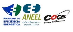 logo da Cocel, da ANEEL e do PEE